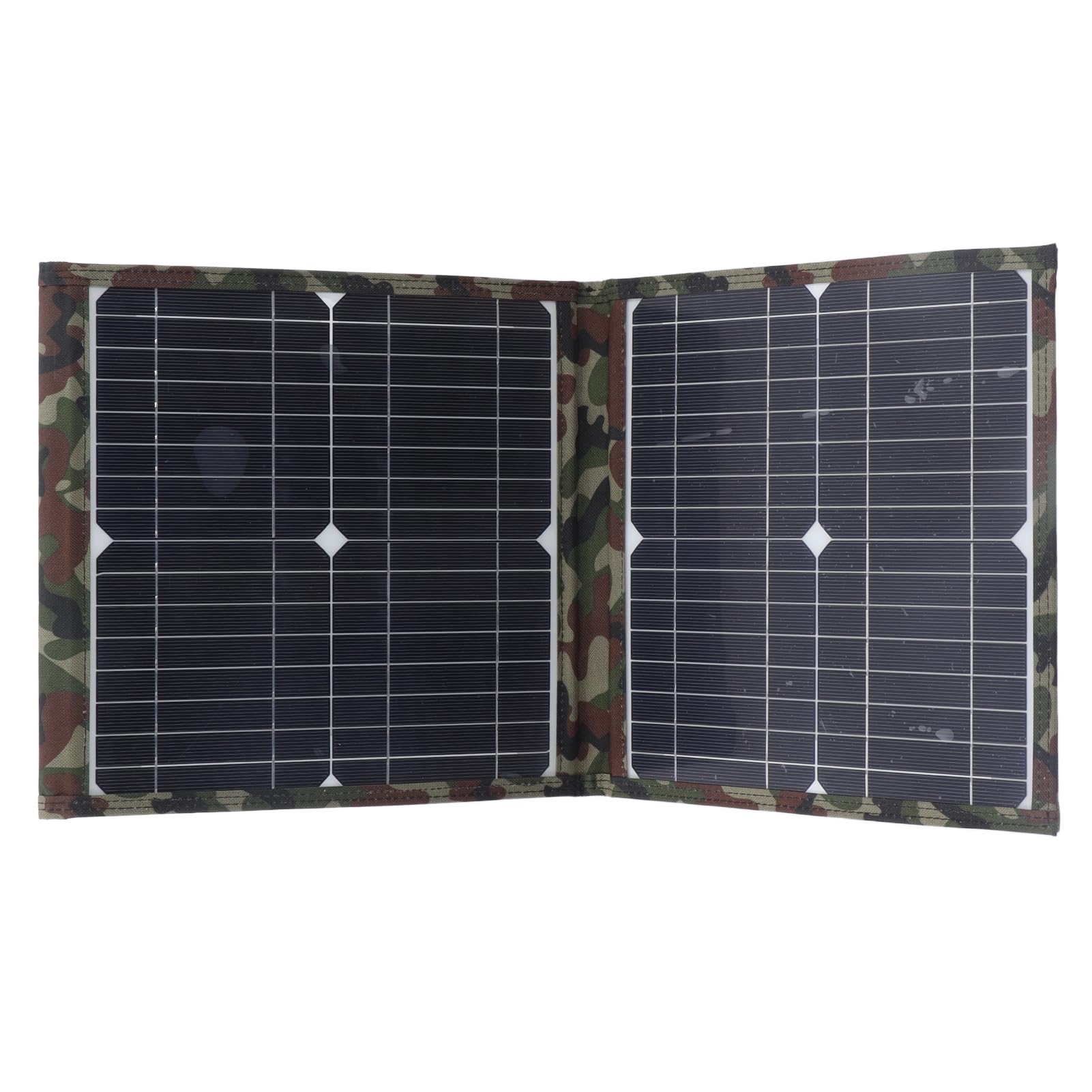 Fonte di energia verde efficiente pieghevole del caricatore del pannello solare di Camo per progettazione monocristallina di RVs 18V 36W