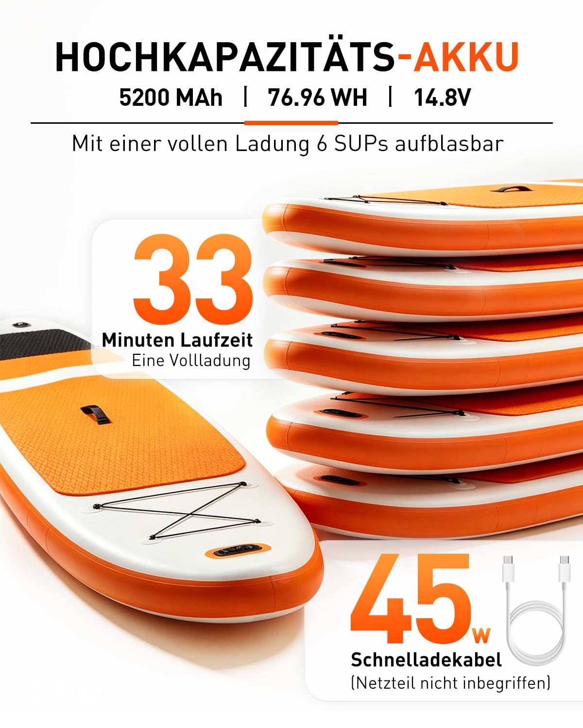 Elektische Sup Pumpe Akku 22PSI Elektrische Pumpe Sup 76.96WH | Akku Pumpe Sup Aufblasen 6 SUP12V DC Typ-C-Anschluss Aufblasen & Entleere für Paddle-Board,Boot,Kayaks,Wassersport