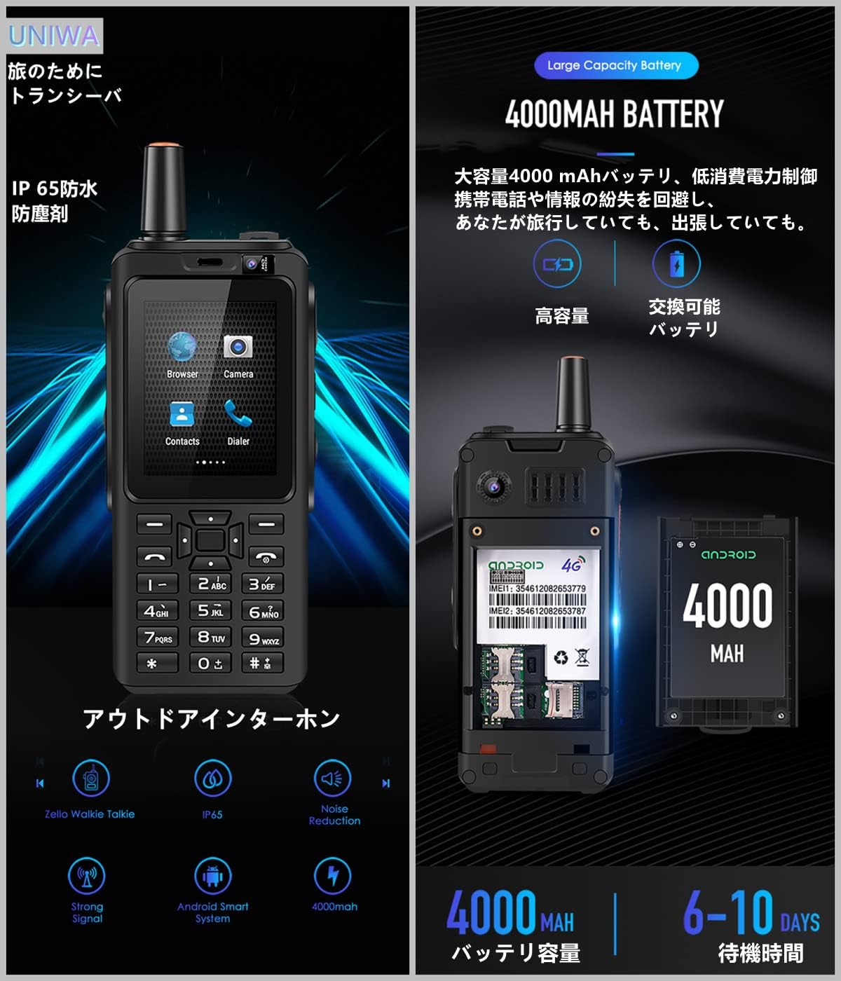 Illustration showing battery and SIM card installation in the UNIWA F40