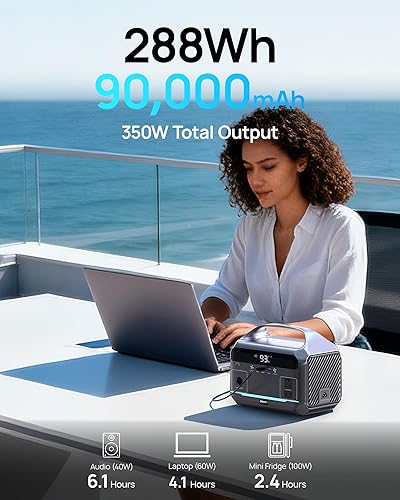 Miniatura 2 de DARAN Estación de energía portátil con panel solar de 40 W, batería LiFePO4 de 288 Wh (90,000 mAh), mini generador solar de 350 W (pico de 600 W),