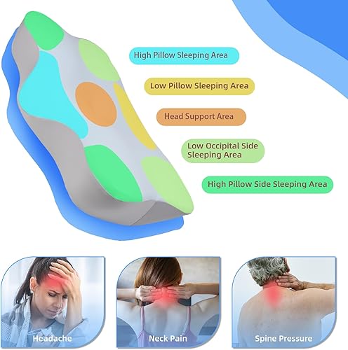 Miniatura 3 de Almohada cervical para el cuello, almohada ergonómica con funda de almohada refrescante, almohada de apoyo para aliviar el dolor de cuello y