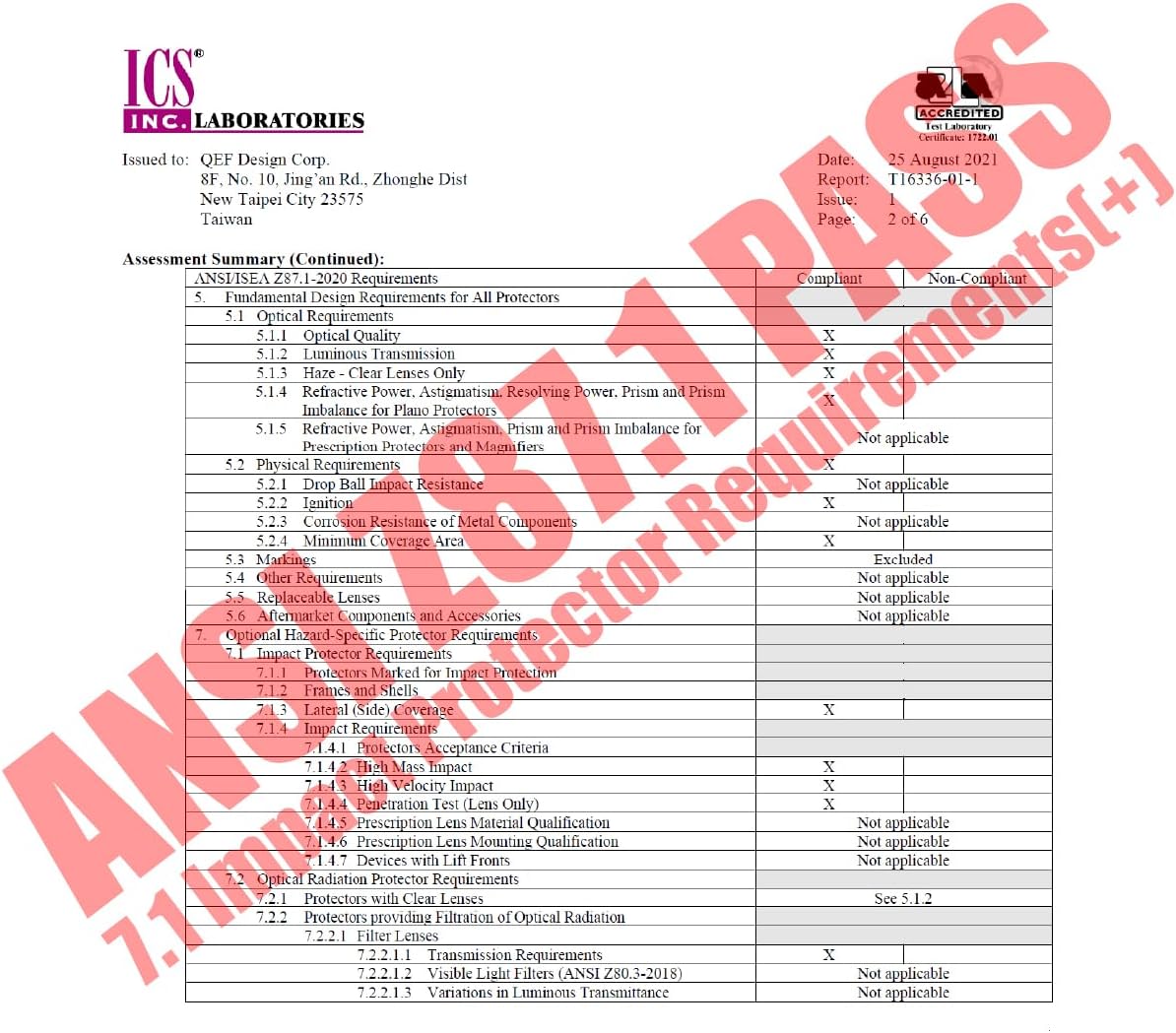HTS HUNTERSKY Ballistic Tactical Shooting Glasses ANSI Z87+ UV400 Protective Eyewear