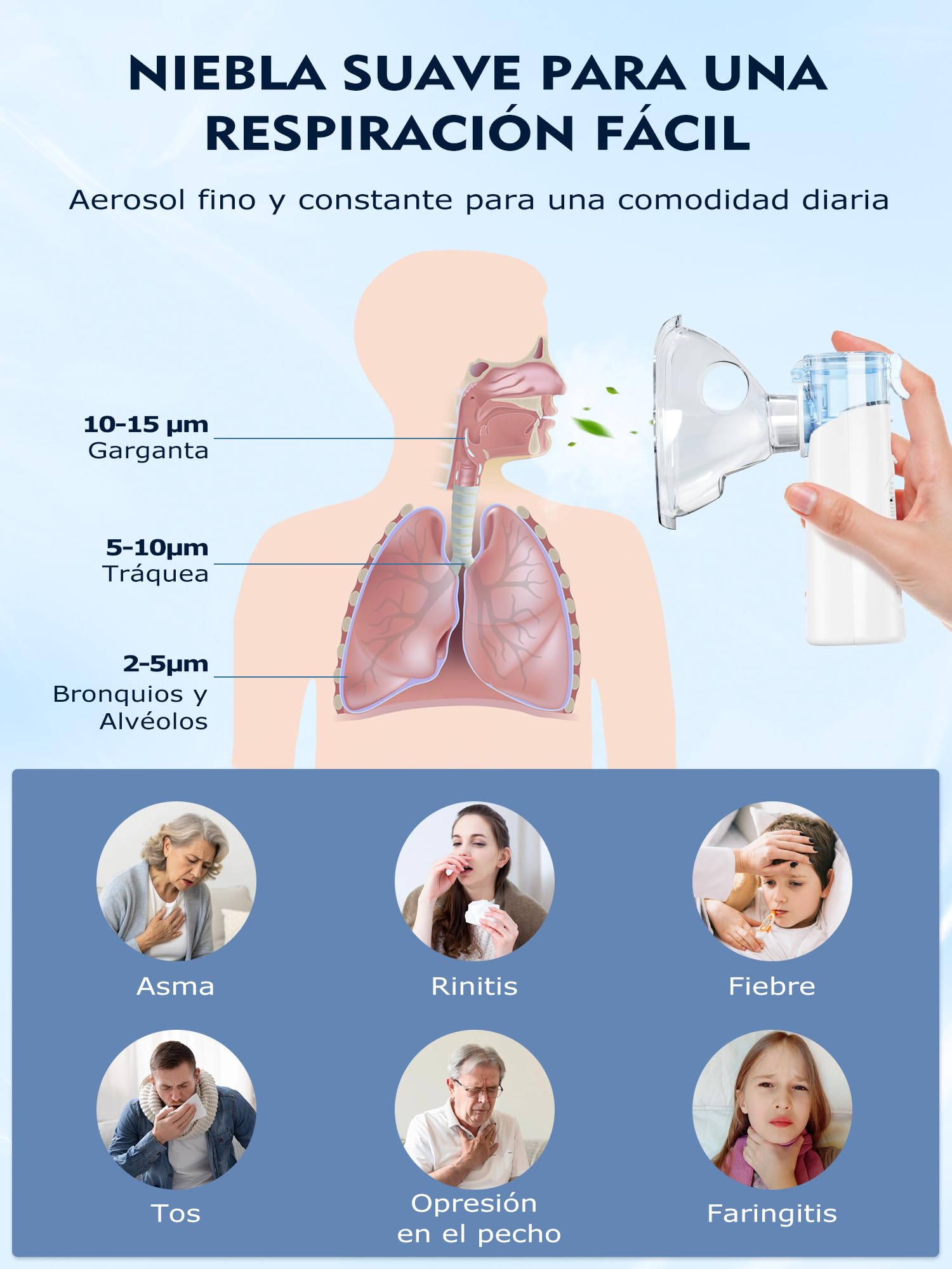 Nebulizador Portátil Adultos Niños Bebé: Aerosoles Nebulizador Niños Y Adultos - Recargable Silencioso Autolimpieza Pantalla Digital Temporizador 20Min - Portátil Para Uso Doméstico Oficina Y De Viaje