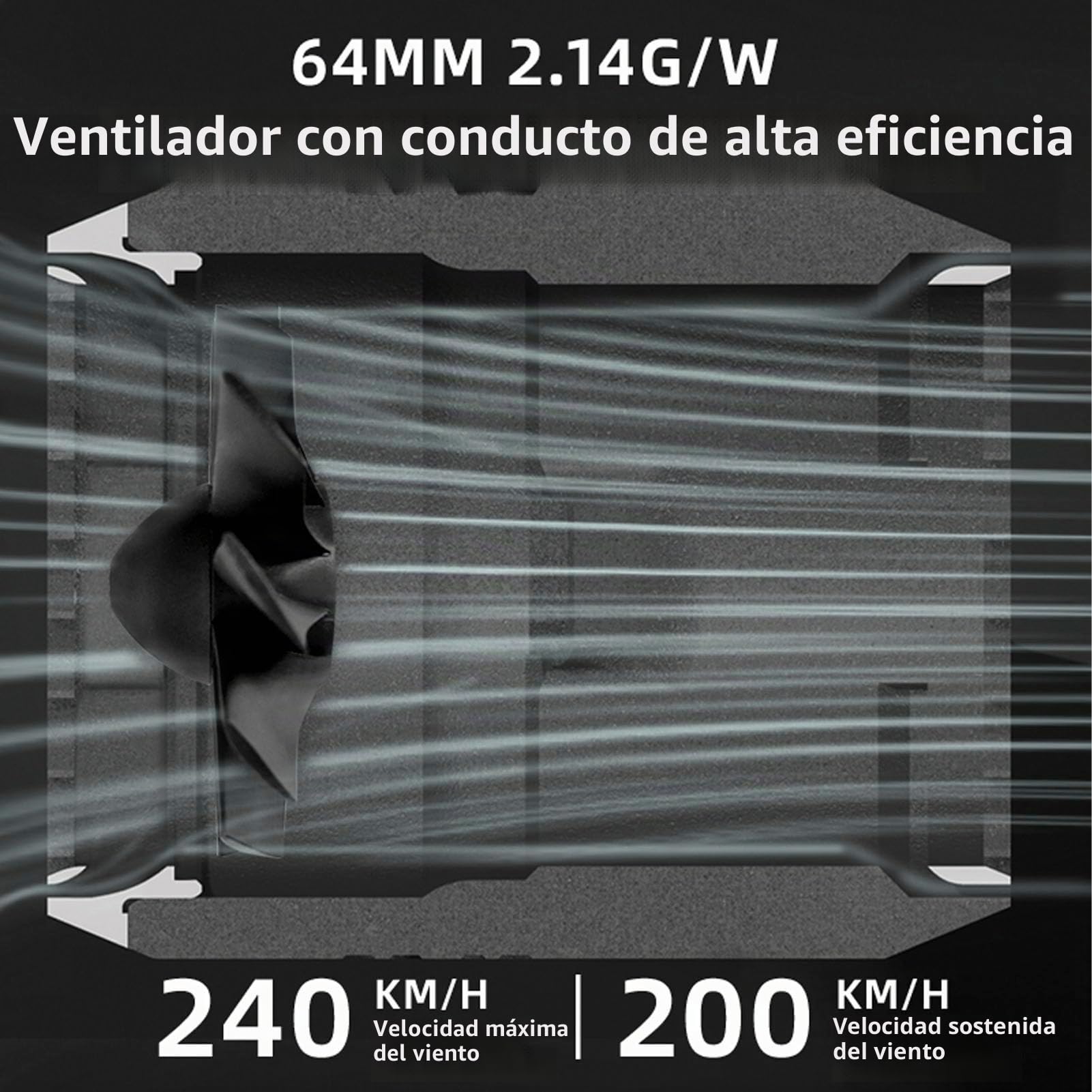 Jet Fan Dry Soplador de velocidad de 240 km/h, potente ventilador, 1400 g de empuje, motor sin escobillas de 64 mm, soplador de nieve portátil para viajes