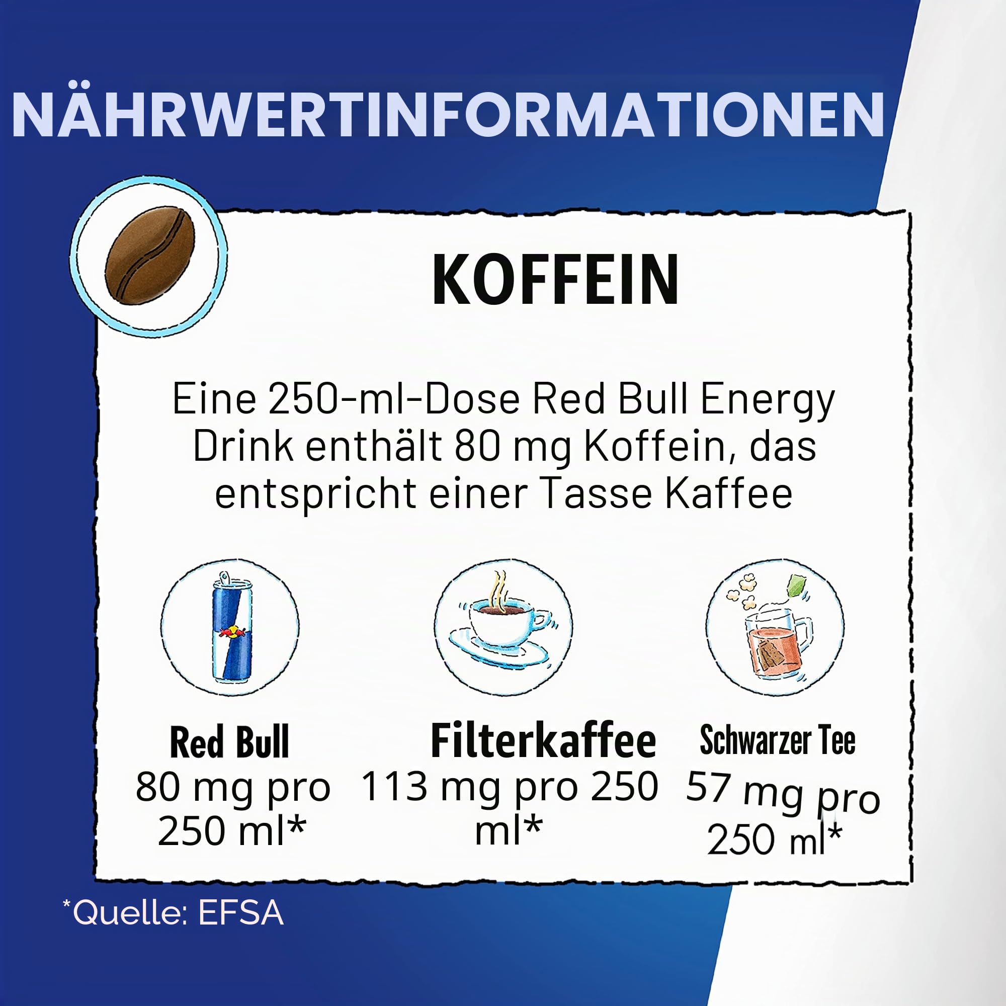 RED BULL Energiegetränk, Wassermelonen-Geschmack, 250 ml (24 Stück)
