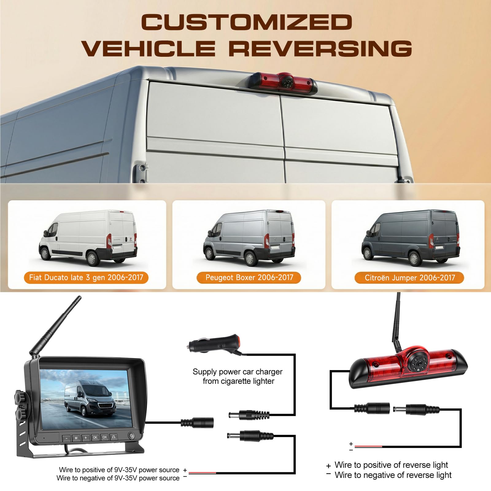 Hodozzy Cámara Marcha Atras Inalámbrica Kit para Fiat Ducato 3 2006-2017/ Peugeot Boxer 2006-2017/ Citroën Jumper 2006-2017, 7 Pulgadas IPS Monitor con Vigilancia de Ángulos Muertos, Grabación Bucle