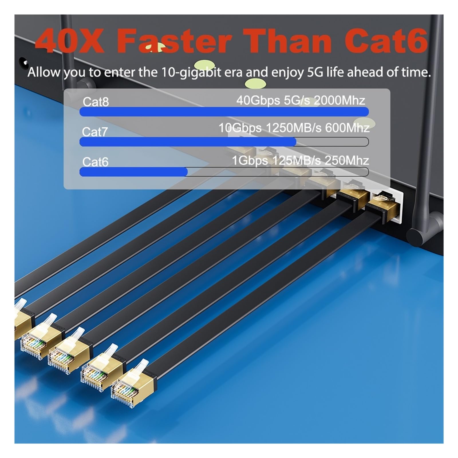 Générique Câble Ethernet plat Cat 8, 40Gbps, RJ45, réseau Lan, for PC, Modem, ordinateur portable, routeur PS5, liaison de données haut débit CAT6(CAT8 Flat Black,25M)