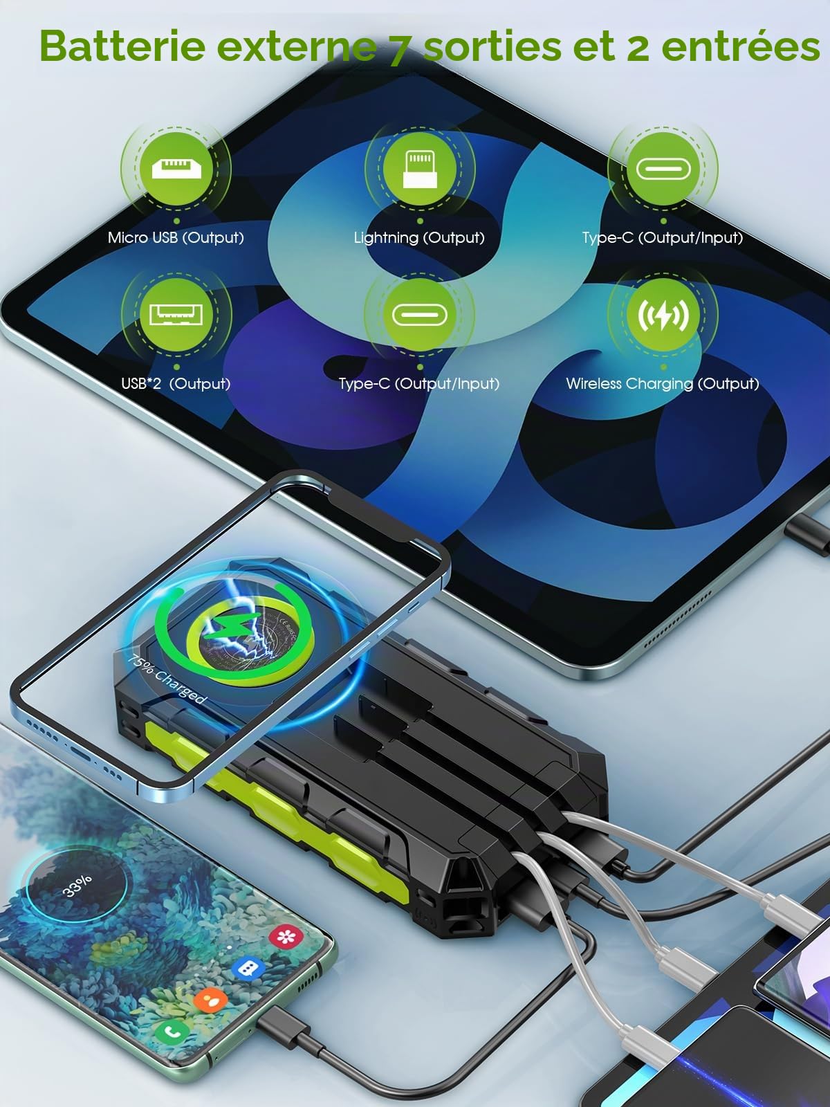 52800mAh Batterie Externe Power Bank 30W PD Charge Rapide Batterie Solaire avec 3 Câble Intégré,7 Sorties & 2 Entrées,USB C Chargeur Rapide Portable avec Lampe de Poche|Affichage LED pour Téléphone