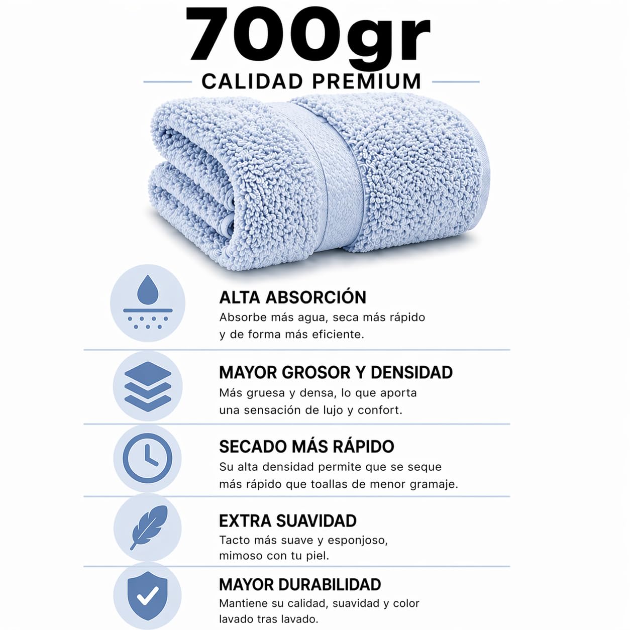 TRAMAS+ Toallas de Baño Grandes, Pack de 4 Toallas Premium 700 GR, 100% Algodón, Secado Rápido y Absorbente, 2 Toallas de 70x140 cm y 2 Toallas de 50x100, Celeste