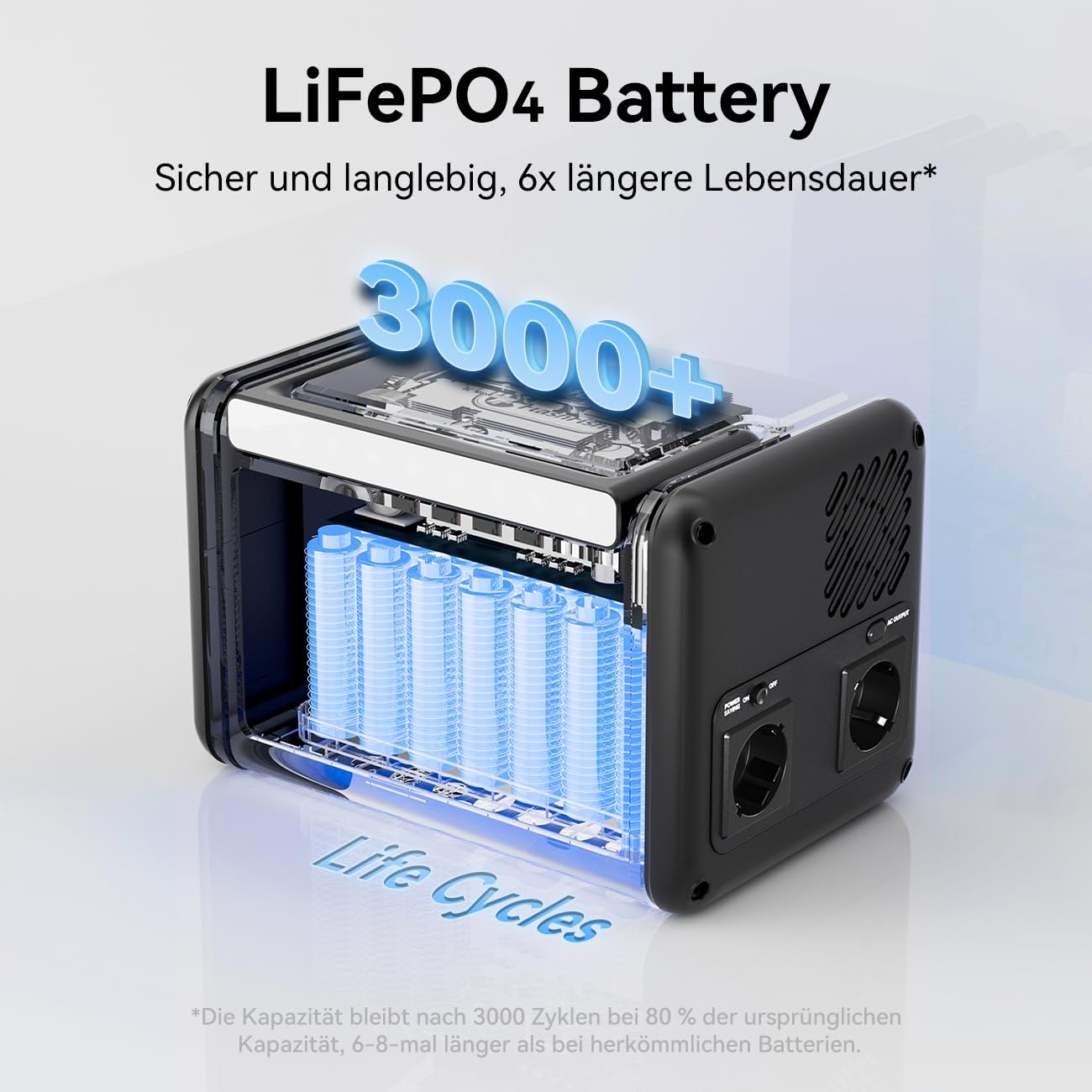 FlashFish 230Wh Tragbares Powerstation mit Solarpanel 100W für Camping