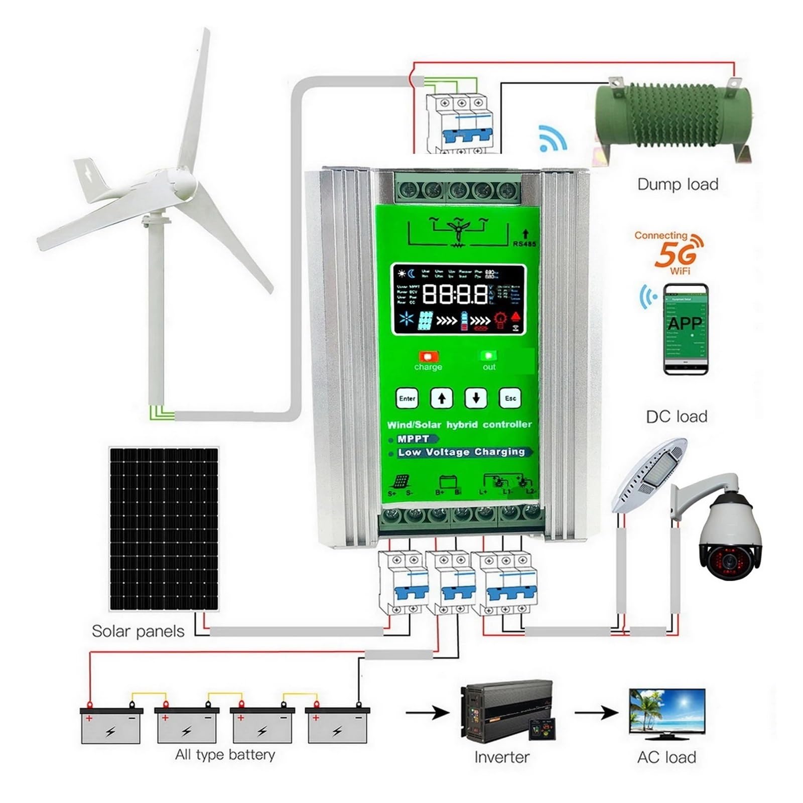 Regolatore Di Carica Ibrido Solare Eolico MPPT 12 24 48 V 80 A 120 A Con Display LCD E Monitor Wi-Fi For Batteria Facile Da Usare(2500W 2000W,With WiFi,12V24V)
