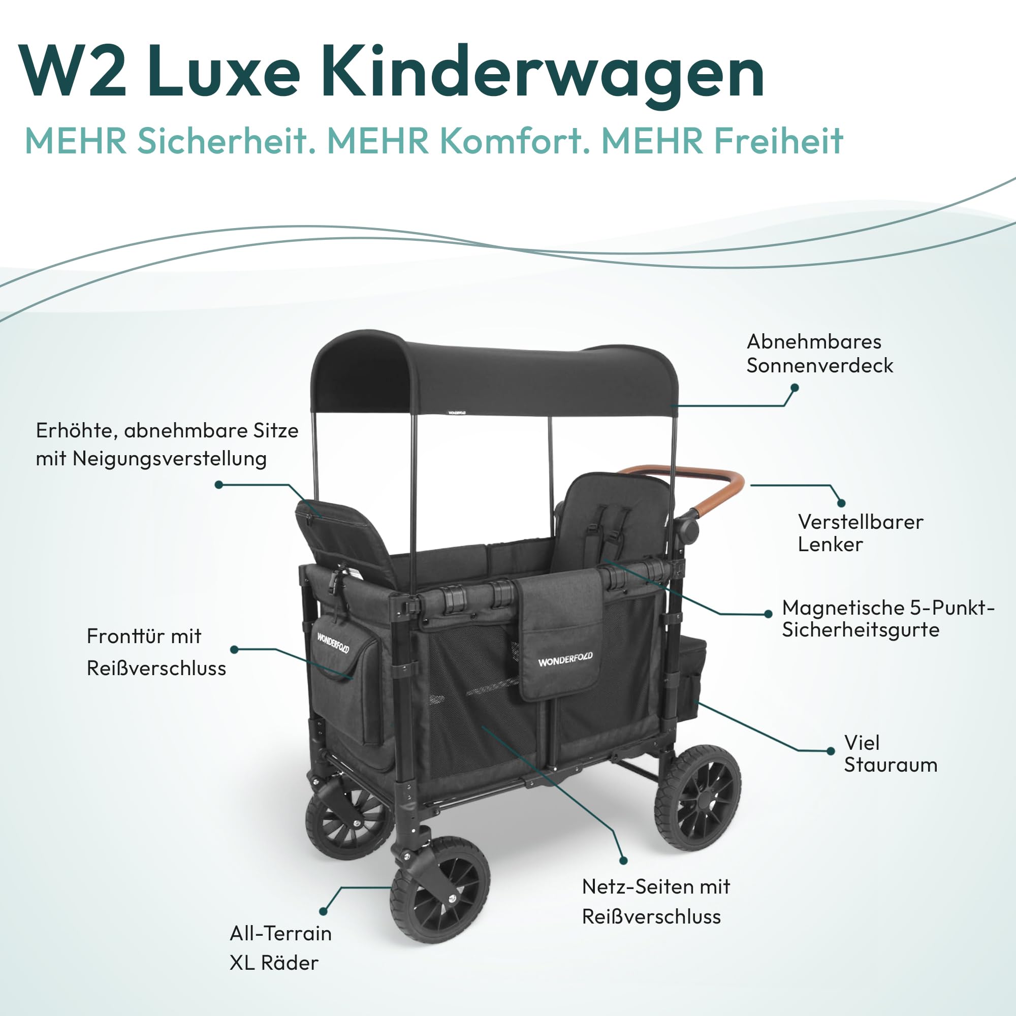 WonderFold W2 Luxe KinderVan 2 Hochsitze 5-Punkt-Sicherheitsgurten verstellbarer Schiebegriff UV-Schutzverdeck Volcano Black