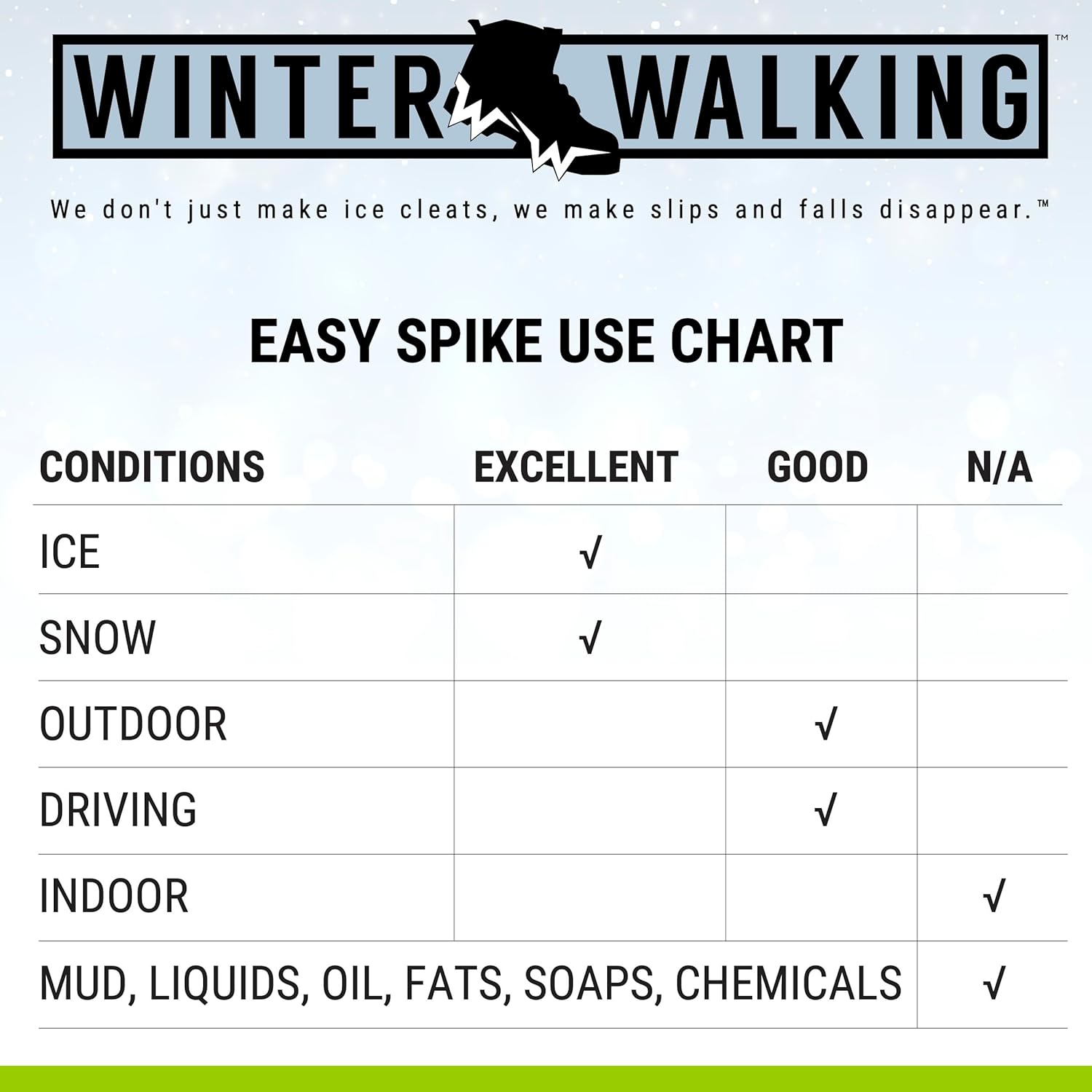 Easy Spike Ice Cleat, Lightweight Industrial Strength Traction Aid for Walking on Snow and Ice (1 Pair)