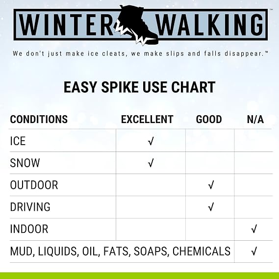 Easy Spike Ice Cleat, Lightweight Industrial Strength Traction Aid for Walking on Snow and Ice (1 Pair)