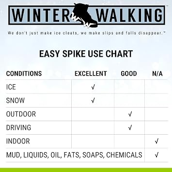 Easy Spike Ice Cleat, Lightweight Industrial Strength Traction Aid for Walking on Snow and Ice (1 Pair)