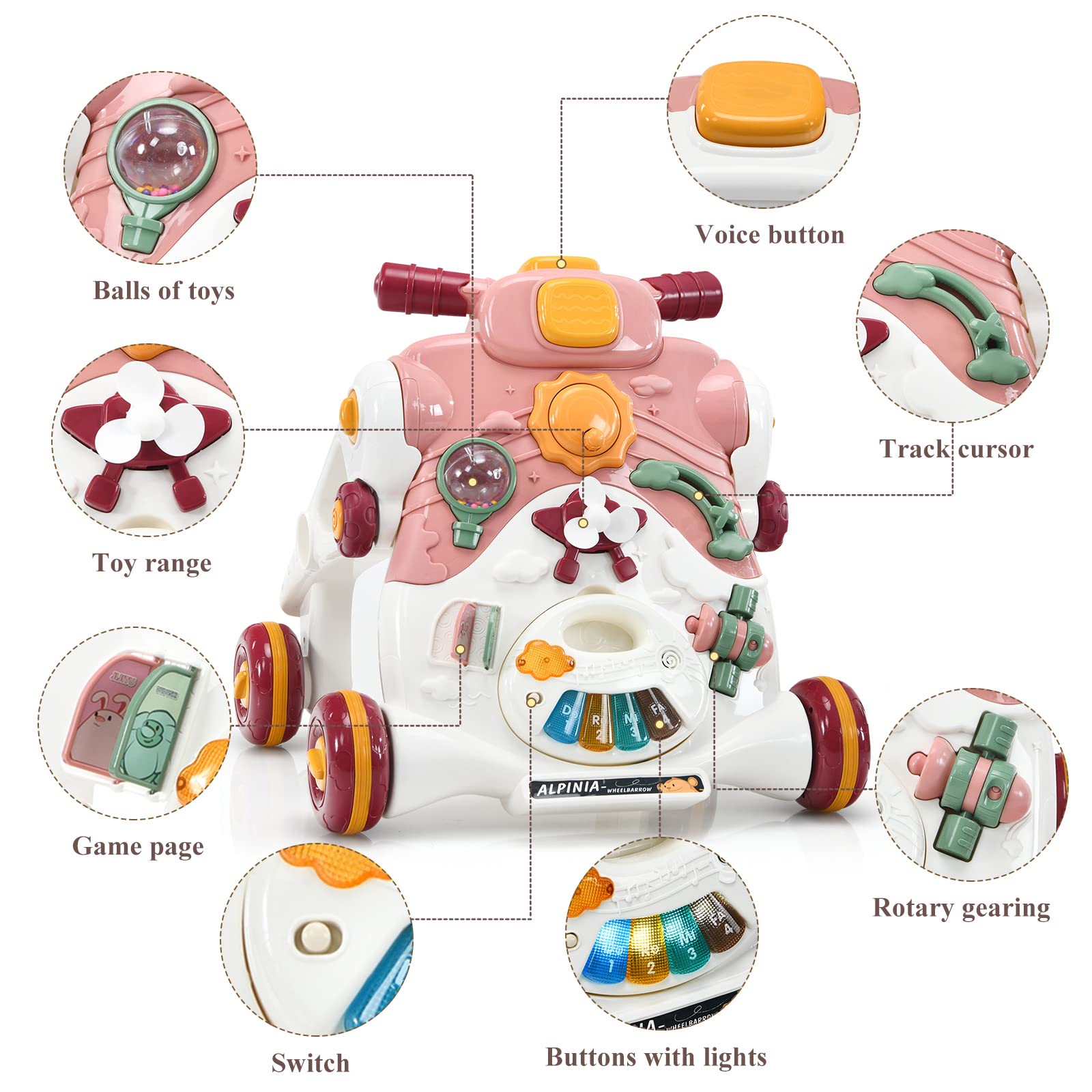 LIFEZEAL Carrellino Primi Passi 3 in 1, Girello bambini con Struttura Triangolare Stabile e Ruote Antiscivole, Gioco per Imparare a Camminare in Materiale Sicuro con Luce e Musica, 6-36 Mesi,Rosa