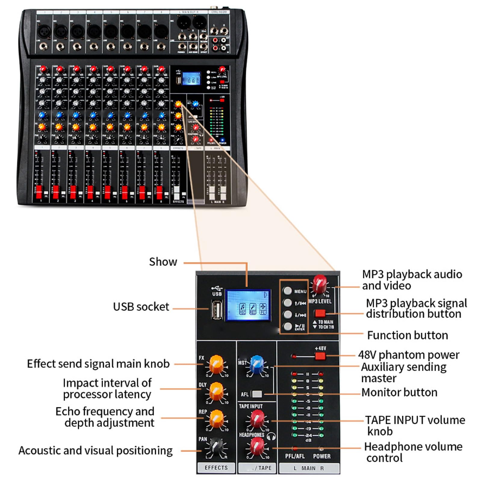 KIMISS Mezclador de Audio Profesional de 12 Canales para DJ y Eventos de Sonido en Vivo - Función para Fiestas en Casa y Transmisiones