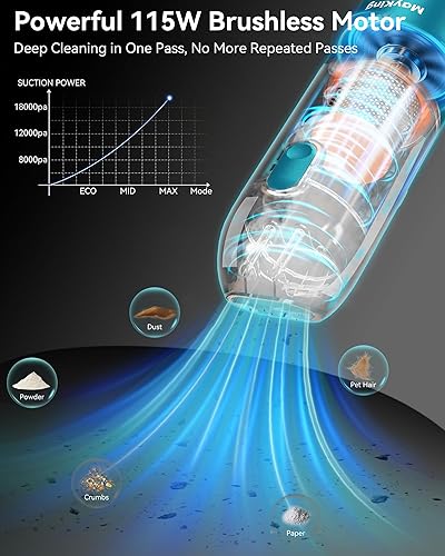 Miniatura 2 de Mayking Aspiradora portátil 5 en 1 inalámbrica para automóvil, aspiradora de mano con LED blanco y flash LED rojo, 115 W 18000 Pa de alta potencia,