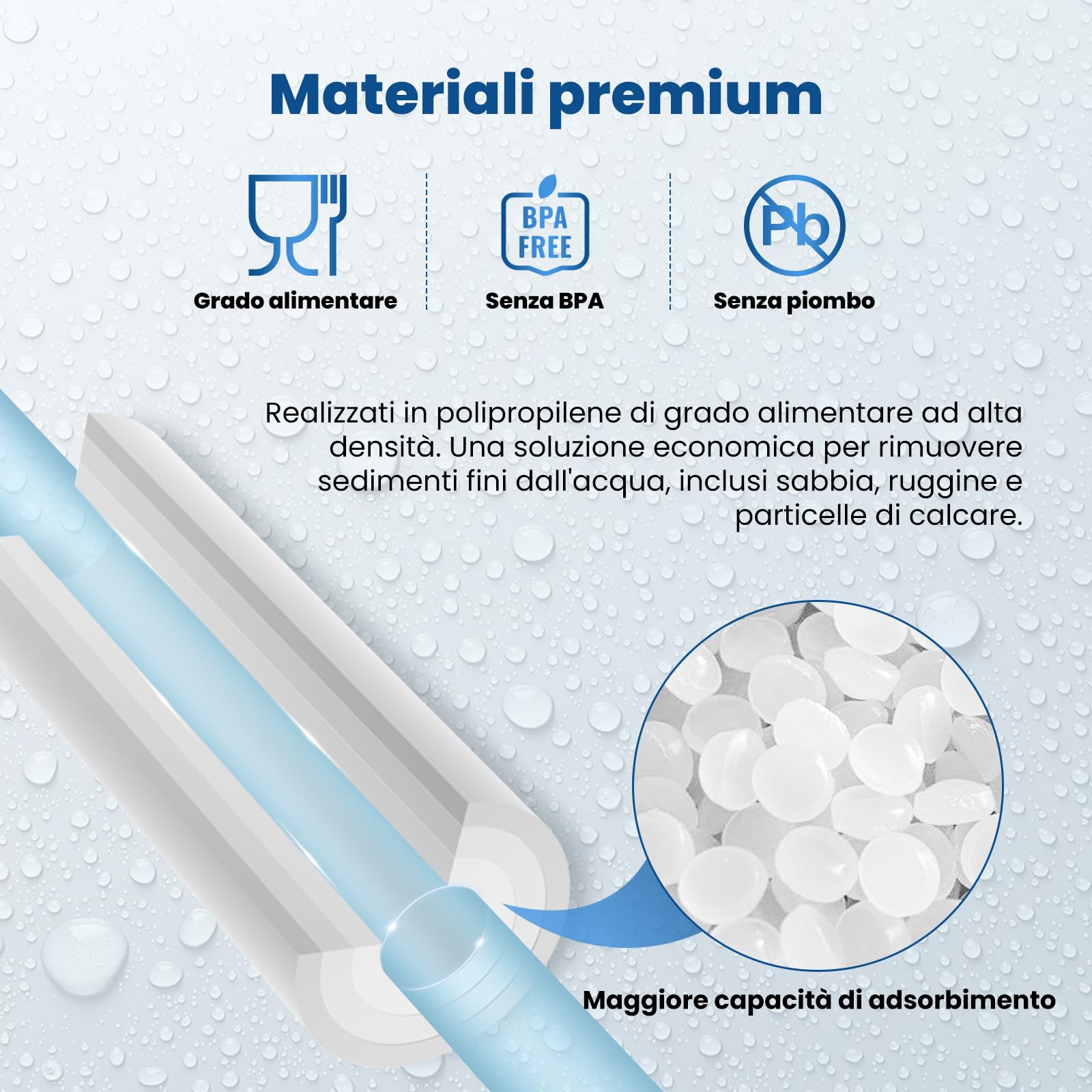 PUREPLUS Cartuccia filtro dell'acqua per sedimenti domestici da 5 micron, 25,4 x 6,3 cm, ricambio per qualsiasi unità RO da 25,4 cm, Culligan P5, Aqua-Pure AR110, Dupont WFPFC5002, CFS10, WHKF-G05