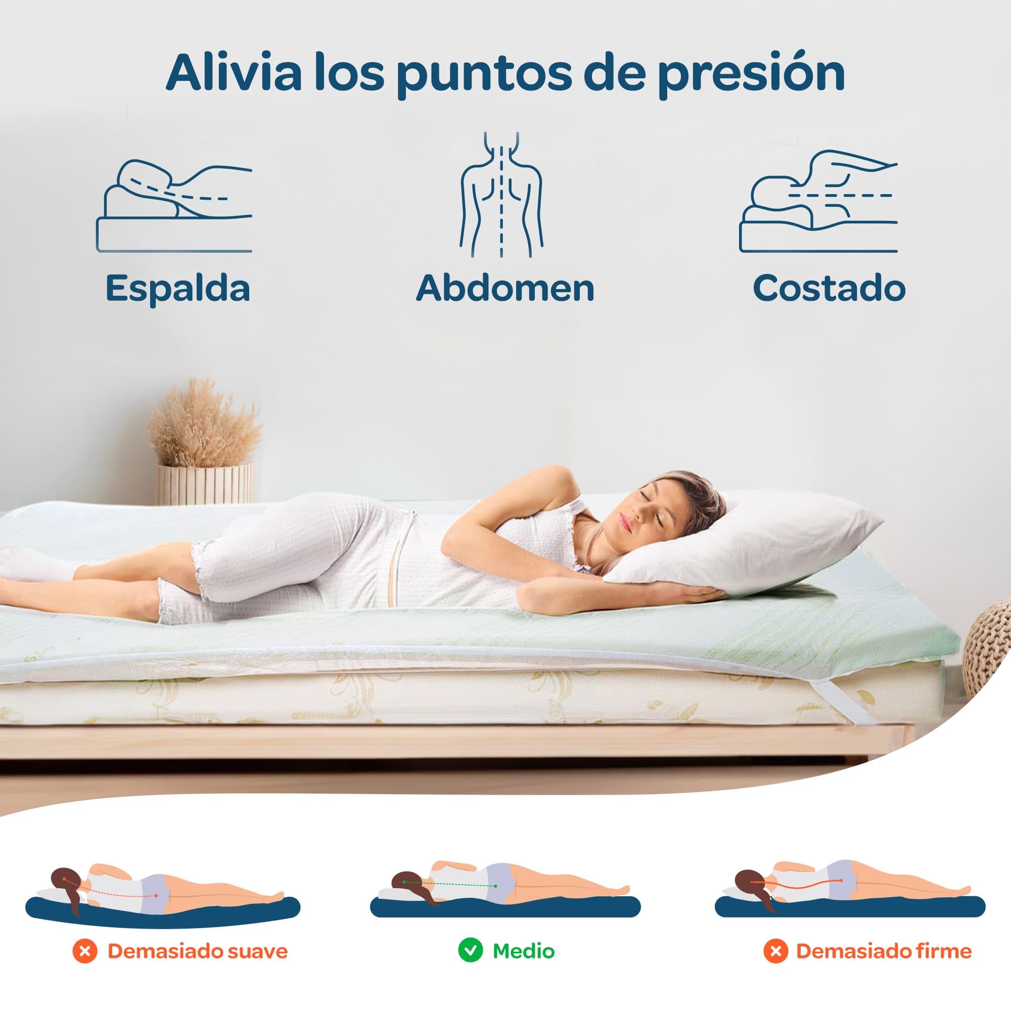 DOLCI SOGNI Topper Viscoelastico 140x200 cm, Espesor 5 cm, Topper 140x200 Espuma Viscoelástica con Funda de Aloe Vera y Elásticos de Sujeción, Sobrecolchon 140x200