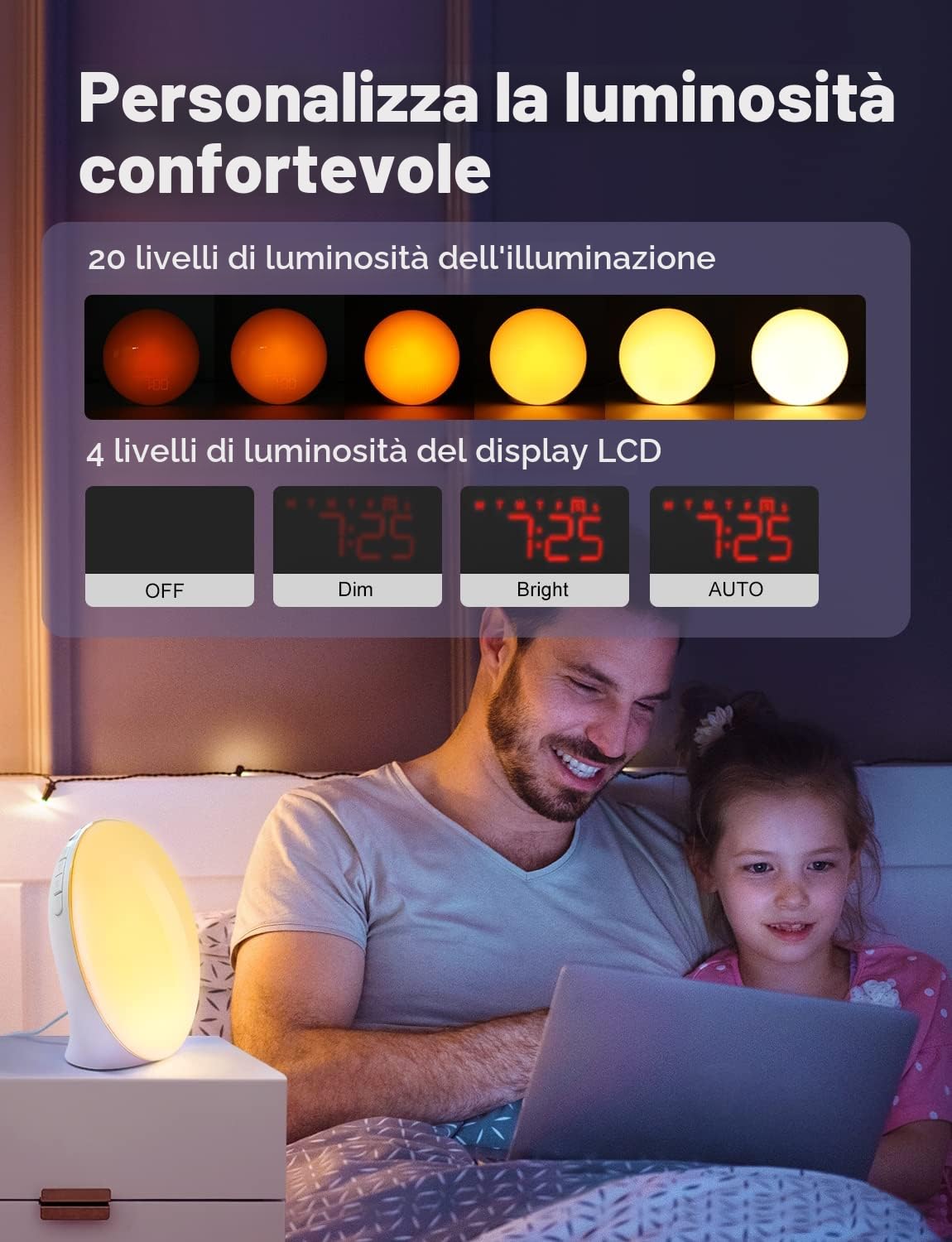 Dekala Sveglia Luce con Simulazione dell'Alba e del Tramonto, Vollbild Wake-Up Light Pulsante di Rotazione, Doppi Allarmi, Suoni Naturali, Snooze, Radio FM per Adulti e Bambini