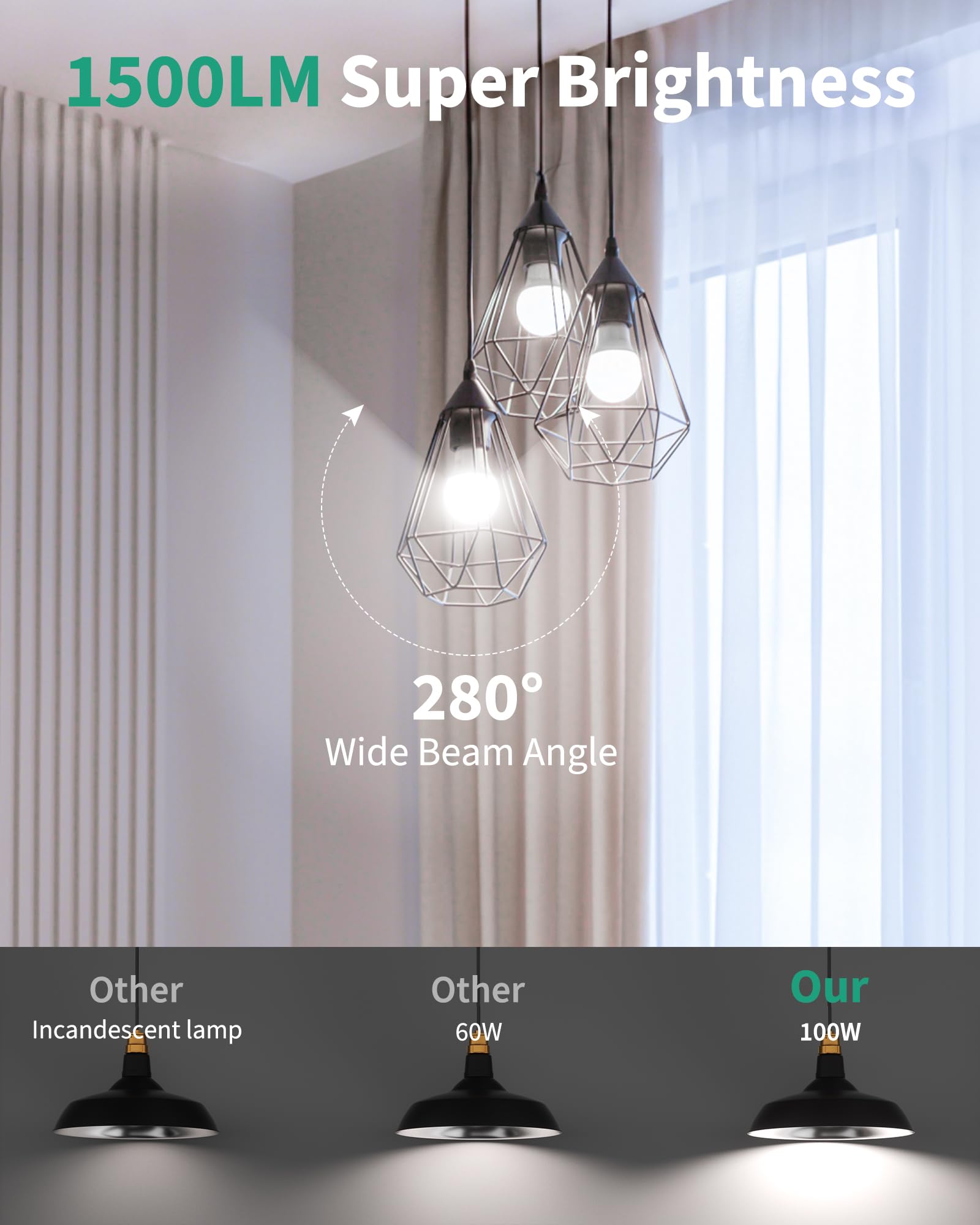 12 Pack LED Light Bulbs 100 Watt Equivalent A19 15W 5000K Daylight Super Bright White Light 1500 Lumens — view 4