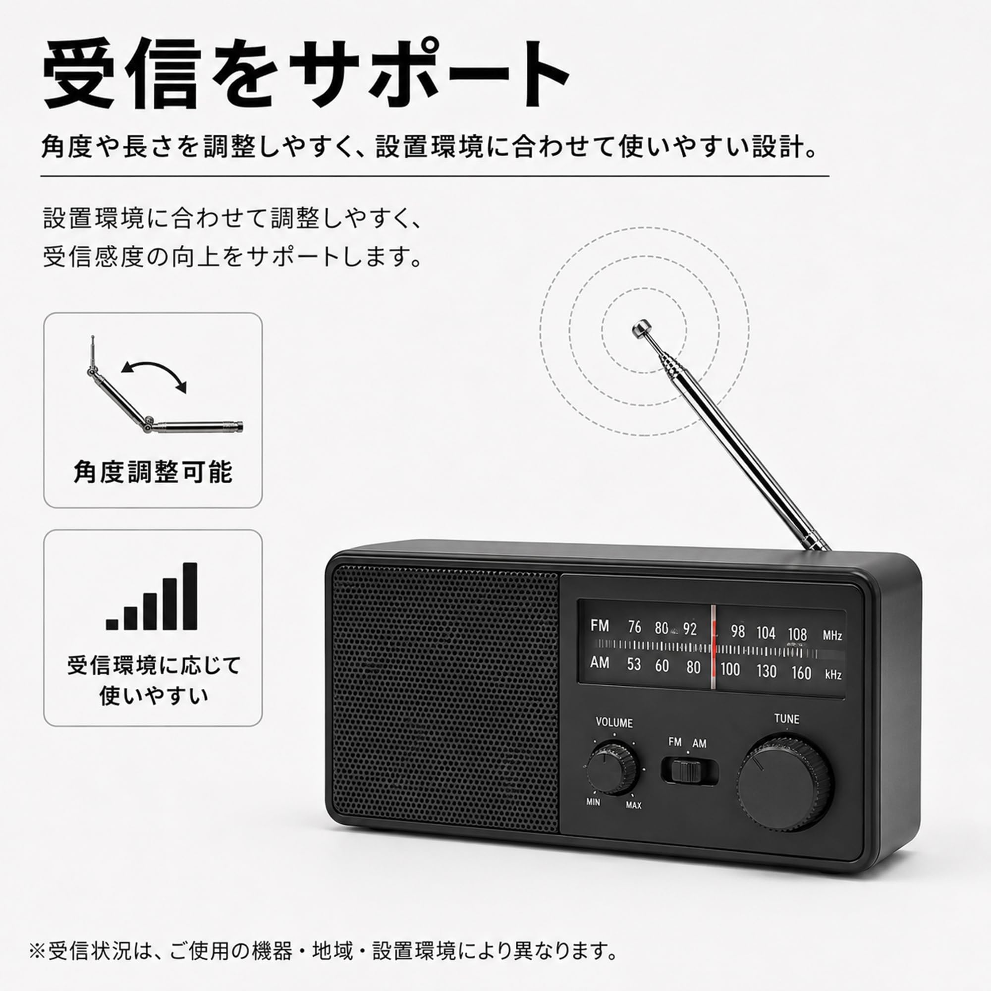 Amazon.co.jp: FMアンテナ Popolier FM ラジオアンテナ F型 ネジ式端子
