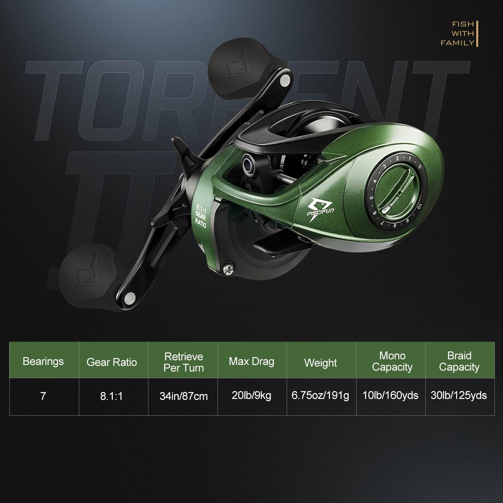 Piscifun Torrent II Baitcasting Fishing Reel, 20LB Carbon Fiber Drag Baitcasters, 6.6:1/8.1:1 Gear Ratio & Magnet Braking System Low Profile Casting Reel, Left/Right Handed