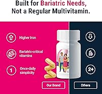 Vista 6 de BariatricPal Multivitamínico UNO 1 por día! Cápsula multivitamínica bariátrica con 60 mg de hierro Cápsula fácil de tragar Vitamina