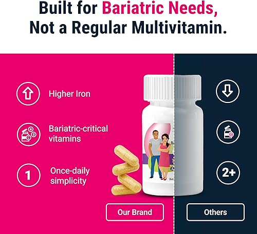 Miniatura 6 de BariatricPal Multivitamínico UNO 1 por día! Cápsula multivitamínica bariátrica sin hierro  Cápsula fácil de tragar  Vitamina para pacientes de