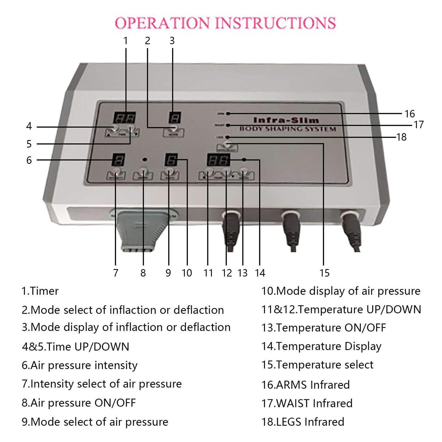 Masajeador de presión de ondas de aire para adelgazamiento, drenaje linfático, terapia de vacío, máquina de presoterapia, relajación muscular, masaje de piernas, brazos, cintura y cuerpo, rosa (r