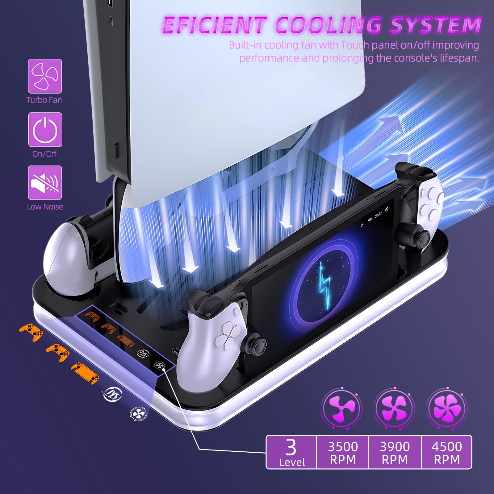 Soporte para PS5/PS5 Slim con PS Portal y Mando PS5 Estación de Carga, Abrazadera Vertical PS5 con Ventilador de 3 Etapas, Base Vertical para P5 Slim/P5 Digital Edition & Disc Edition (Sin luz RGB)