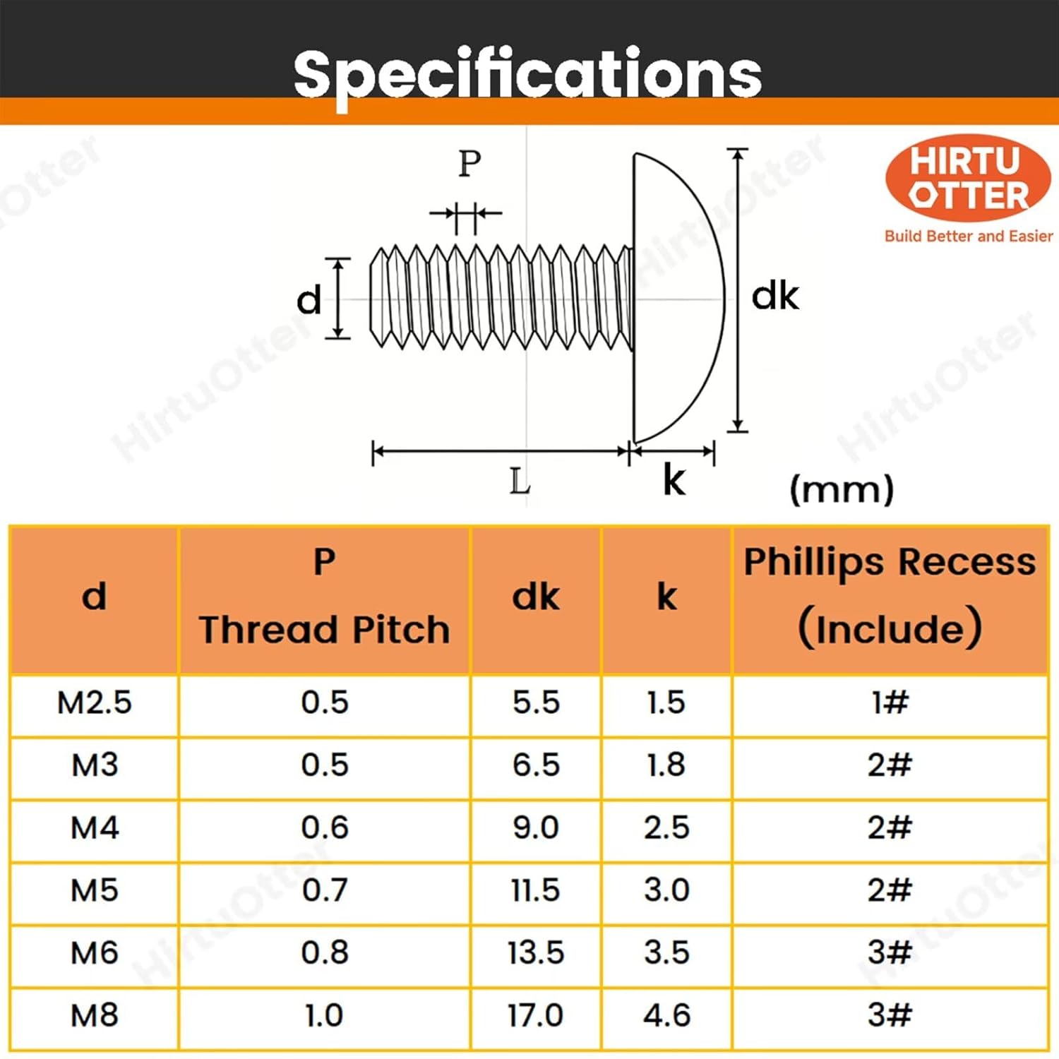 M3x10mm (30 PCS) Pan Head Machine Screws, 18-8 (304) Stainless Steel, Phillips Drive, Full Thread, with Anti-Strip Matching Bit, for 3D Printer, HVAC, Electronics & DIY Repairs