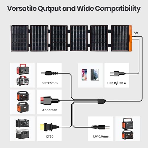 Miniatura 6 de FlexSolar Panel solar plegable de 60 W, cargador solar portátil con puerto USB-CUSB-A QC3.0DC 20-28V, panel solar impermeable IP67 para caravana,