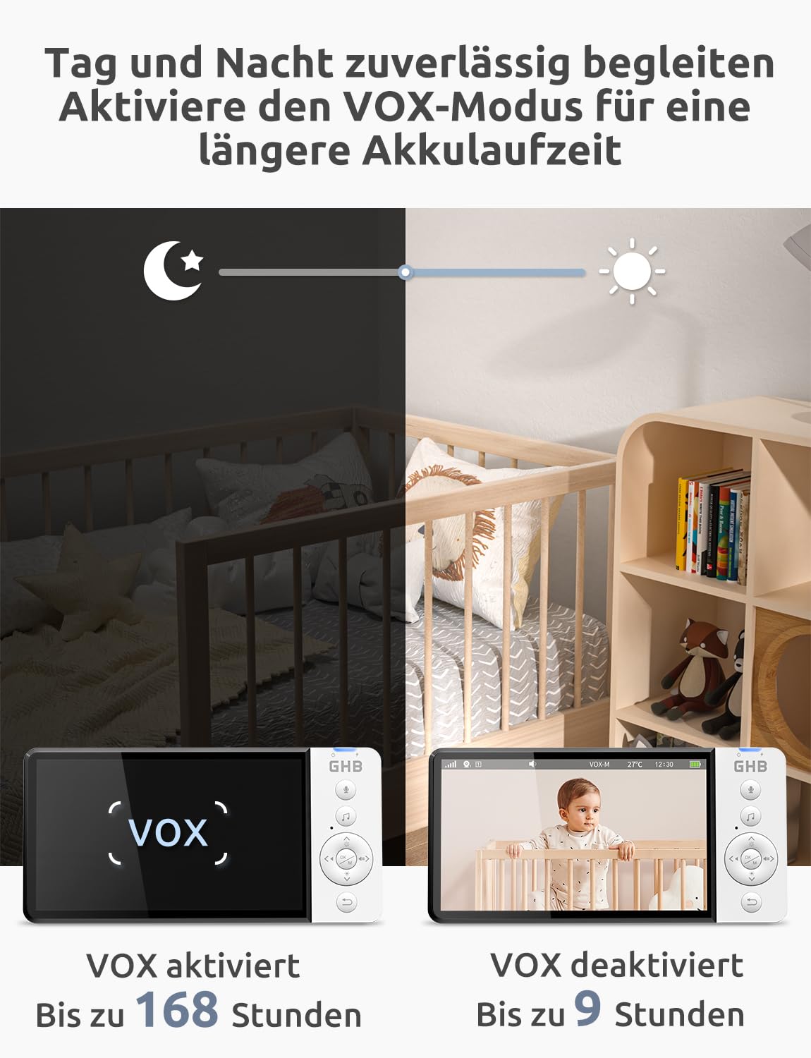 GHB Babyphone mit Kamera 5 Zoll 720P HD Display mit bis zu 168h Akkulaufzeit im VOX Bewegungserkennung Split-Screen-Anzeige Nachtsicht 4X Zoom manuell drehbar