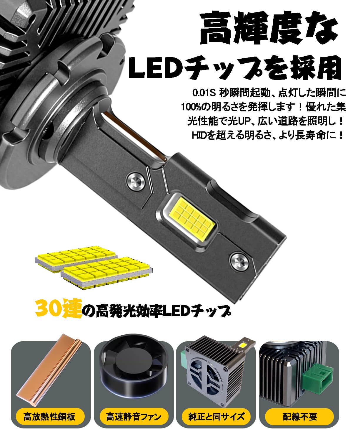 Amazon | VIMEN D3S LEDヘッドライト 6500K ホワイト純正交換用 2個入