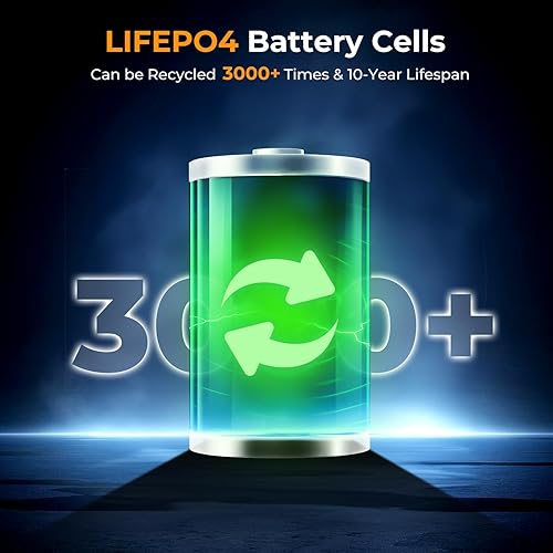 Miniatura 7 de powkey Estación de energía para portátil 30000mAh 100W Cargador portátil PD 3.0 Carga rápida 96Wh LiFePO4 Banco de energía con cable USB-C, batería