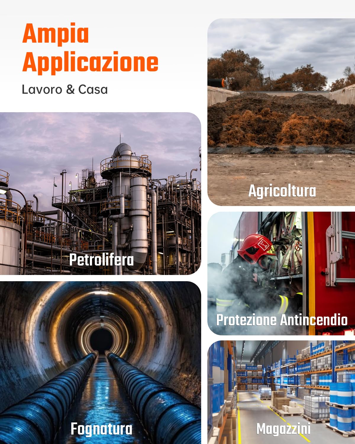 TOPTES Guard-611 Monitor H2S, Rilevatore di H2S con batteria ricaricabile e autonomia fino a 5 giorni, avviso batteria scarica, design sicuro e antideflagrante, 0-100PPM-Arancione