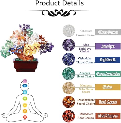 Miniatura 9 de Árbol de Dinero de Cristal de Cuarzo Feng Shui Estilo Bonsái Multicolor para Suerte y Riqueza