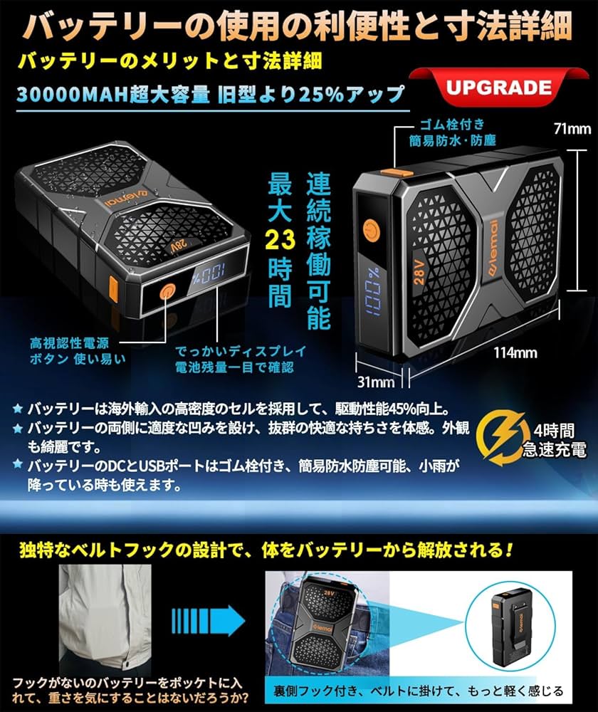 Amazon.co.jp: ファンバッテリーセット【28V高出力 30000mAh大