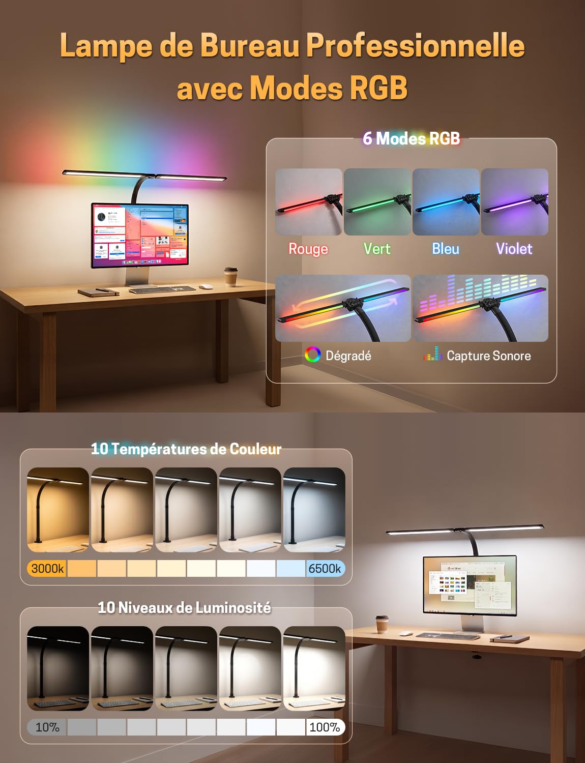 LED Lampe de Bureau Puissante à Double Tête, 22W 1800LM, avec Pince 9cm