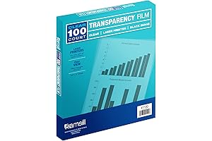 Samsill Economy Transparent Printer Sheets: From Crystal Clarity To Opaque Dark