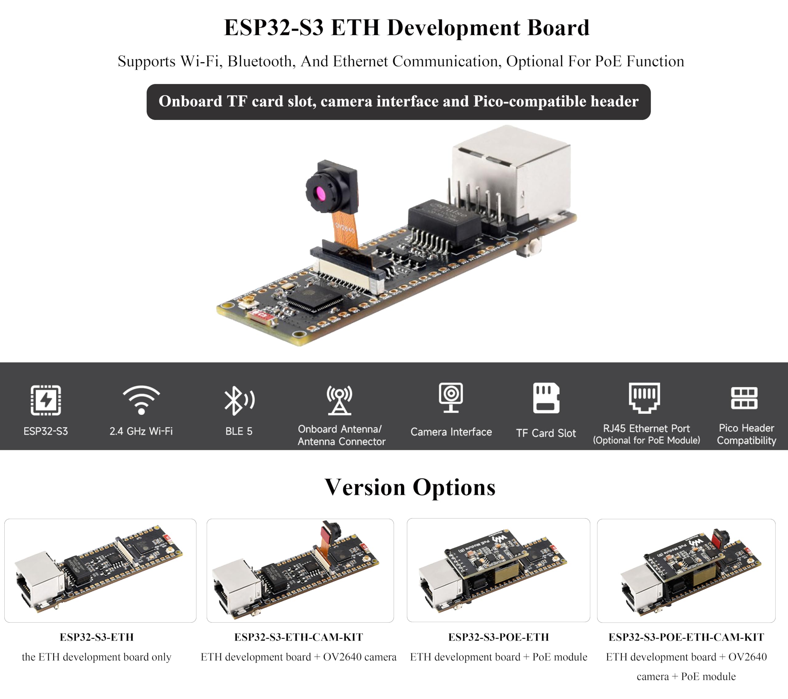 Esp32 C6 Waveshare ESP32-S3 ETH Development Board, 10/100Mbps RJ45 ...