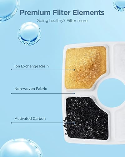 Miniatura 4 de Ciays - Juego de filtros de fuente de agua para gatos 3 filtros de repuesto para todos los dispensadores de agua de perros cuadrados automáticos de