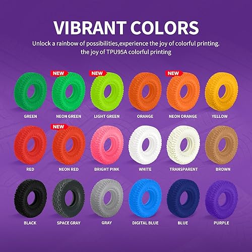 Vista 190 de OVERTURE - Filamento de TPU de alta velocidad 1/16 pulgadas, rollo flexible 95A, impresora 3D, precisión dimensional +/- 0.001 pulgada, se adapta a