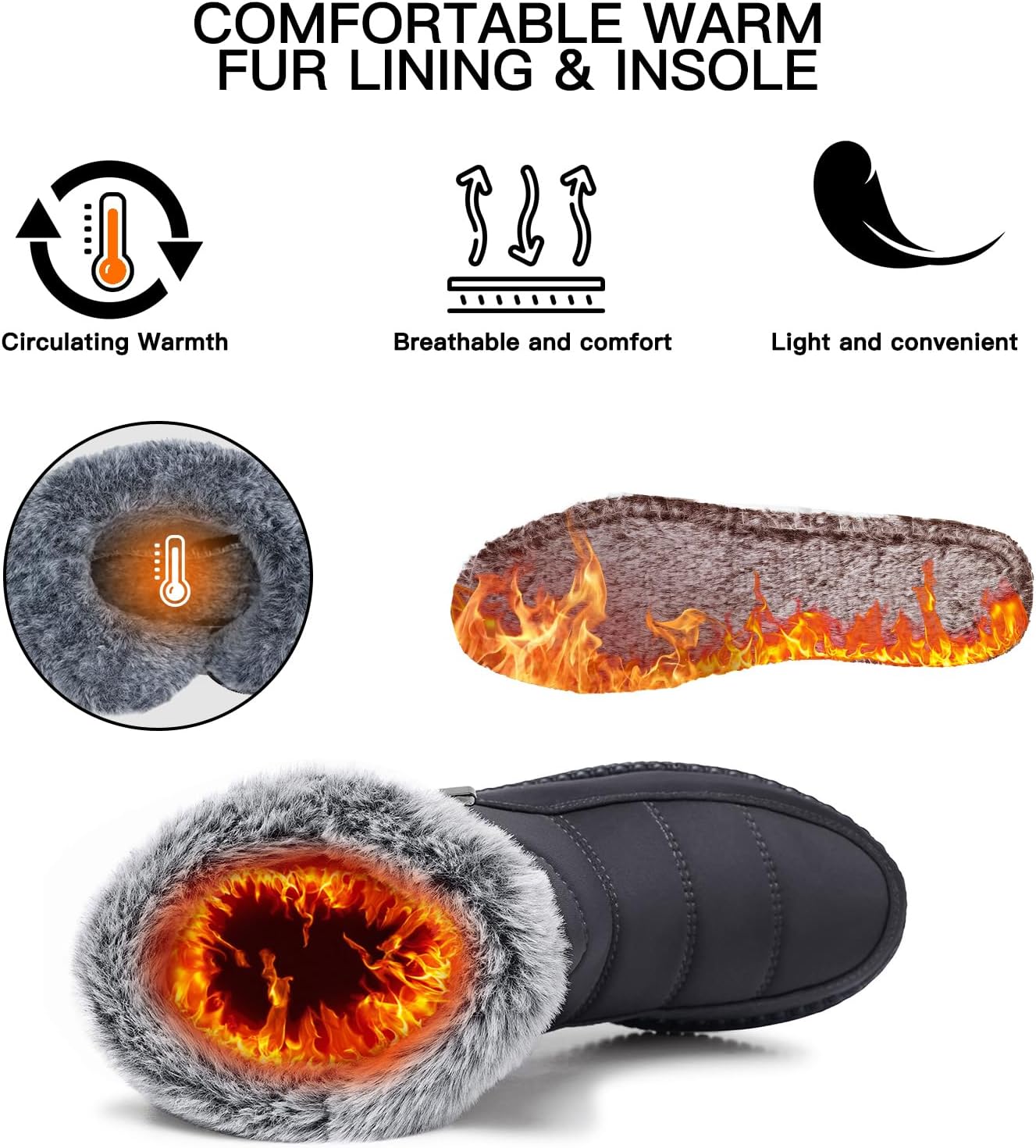 TEMOFON Womens Snow Boots Winter Warm Ankle Boots Waterproof Outdoor Fur Lined Shoes for Women - Image 3