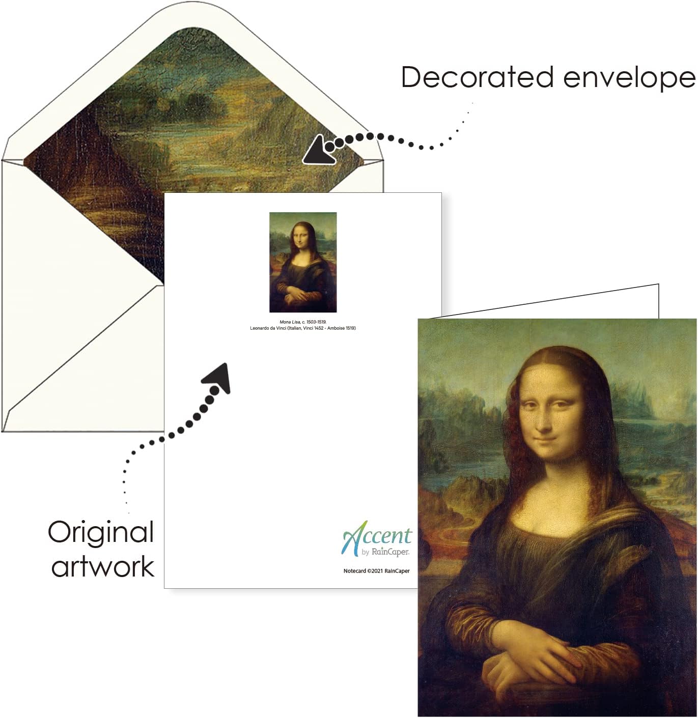 RainCaper Fine Art Keepsake 5x7 Blank Stationery da Vinci Greeting Note Cards With Decorative Envelopes, Gift Boxed Set of 16 | 300 GSM Cardstock (da Vinci Favorites)