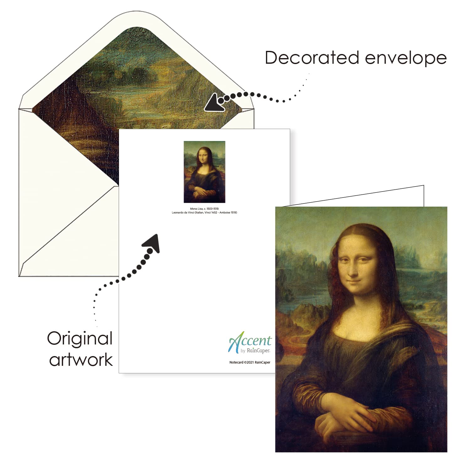 RainCaper Fine Art Keepsake - Tarjetas de felicitación de 5 x 7 pulgadas con sobres decorativos, en caja de regalo, cartulina de 300 g/m² (favoritos de da Vinci)