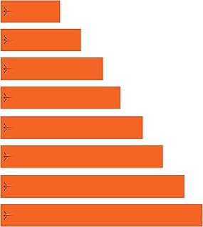 White Water Archery Numbered Matte Finish Solid Orange Icon 15pc Pack Arrow Wraps Archery Choose Length Width (4, 1)