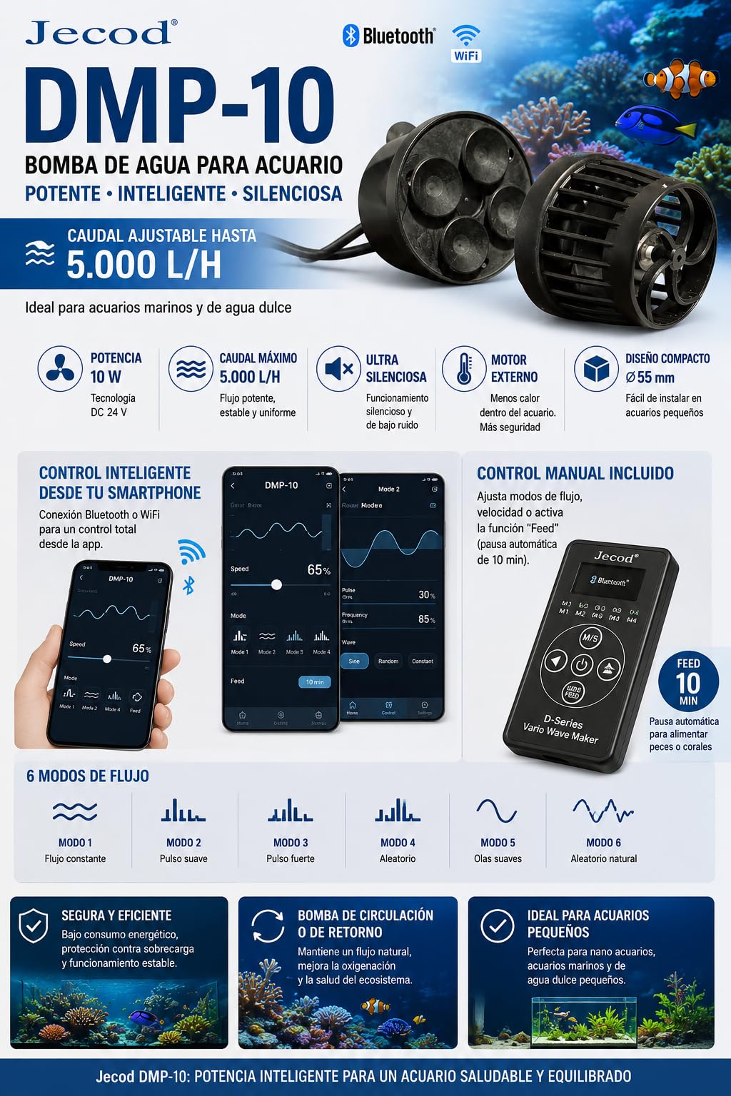 Bomba Inteligente para Acuario Jebao DMP-10 – 5000 L/h, Sin Cables, Control por App/Bluetooth/WiFi y Manual, 24 V DC, Silenciosa y de Bajo Consumo para Agua Dulce y Salada